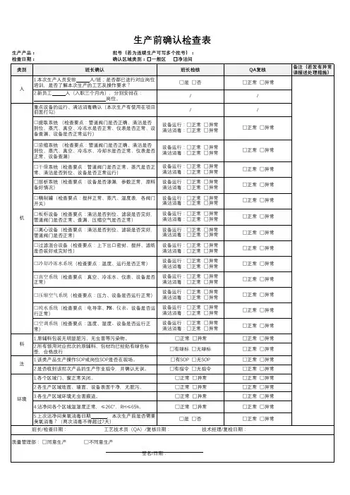 生产前确认检查表