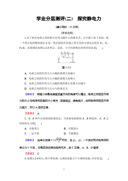 粤教版物理选修3-1：第1章 第2节 探究静电力  学业分层测评2