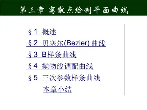 离散点拟合曲线