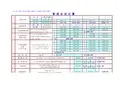 EXCEL常用测量公式计算表v1[1].0(破解版)