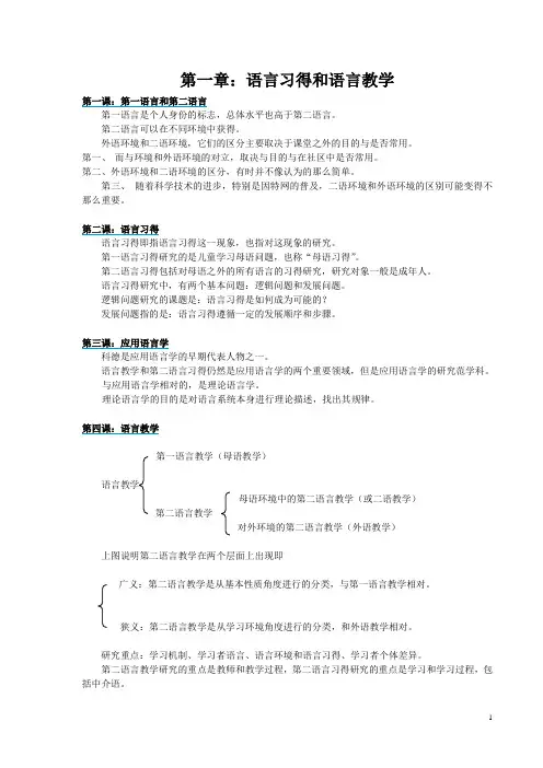 第二语言习得导论笔记和概念总结