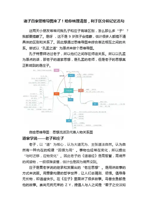 诸子百家思维导图来了！给你梳理清楚，利于区分和记忆名句