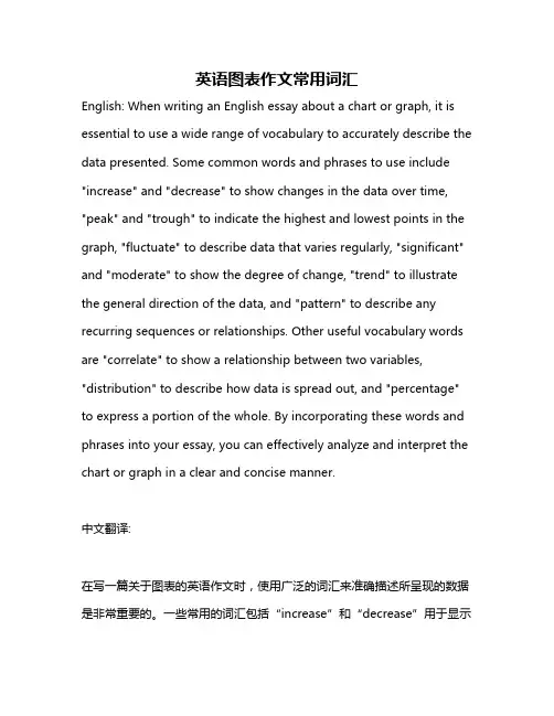 英语图表作文常用词汇