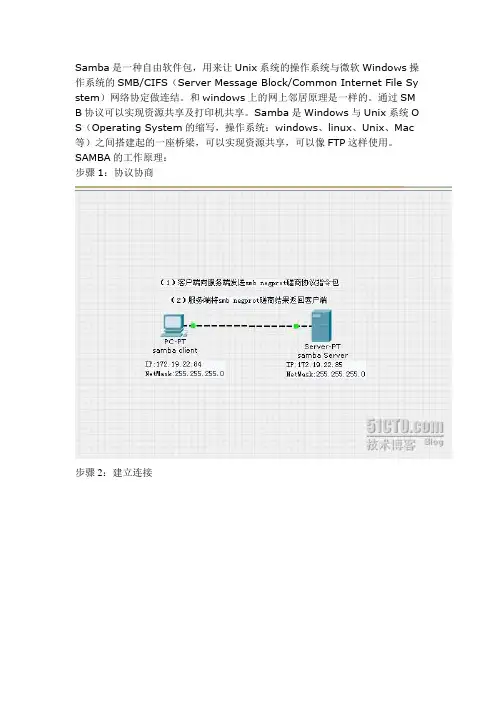 linux samba服务配置
