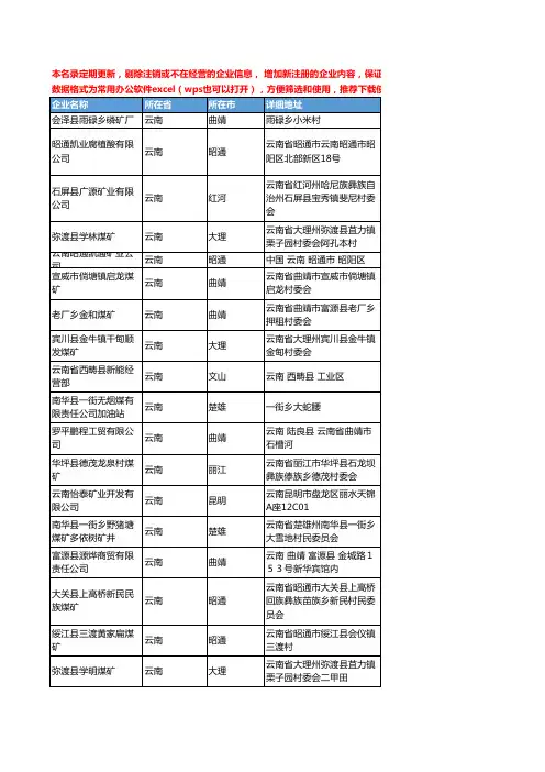 2020新版云南省煤炭工商企业公司名录名单黄页联系方式大全180家