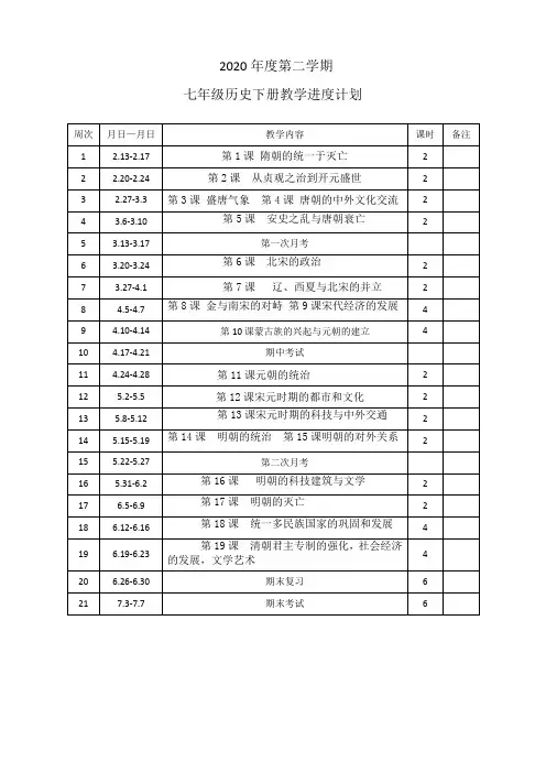 2020年七年级历史下册教学进度计划--