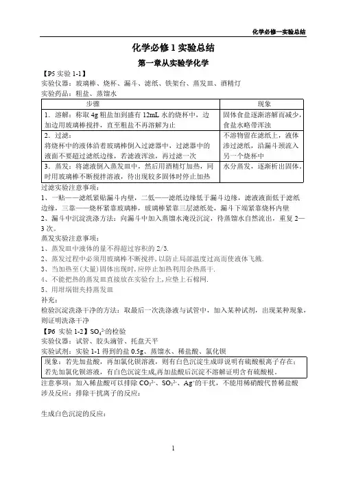 (完整版)人教版高中化学必修一实验总结