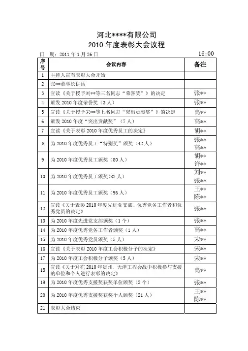 2011年度表彰大会议程及主持词