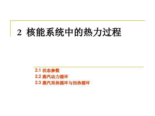 反应堆热工水力学02