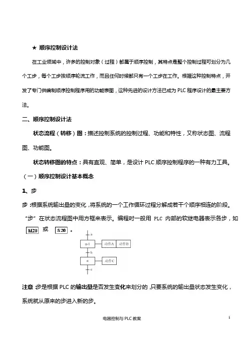 PLC顺序控制设计法
