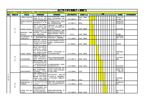 通用模板年度工作计划表格