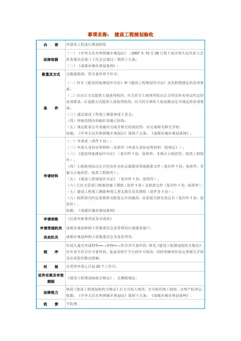 建设工程规划验收流程与应准备资料
