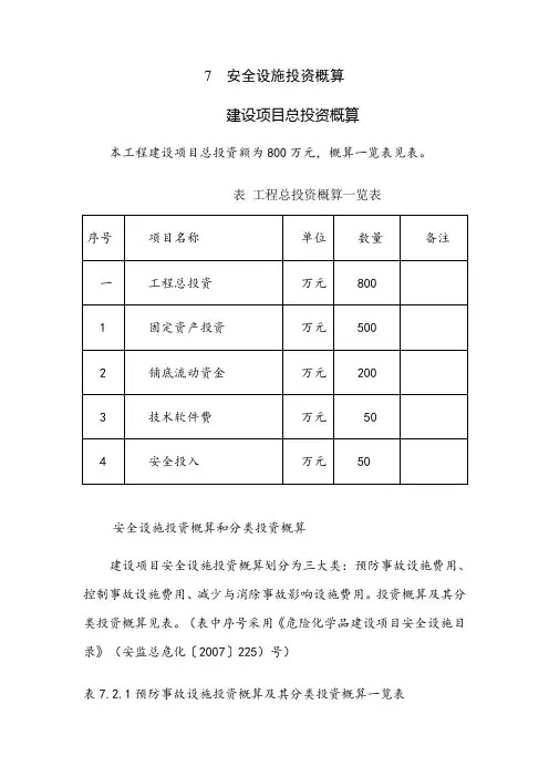 安全设施投资概算
