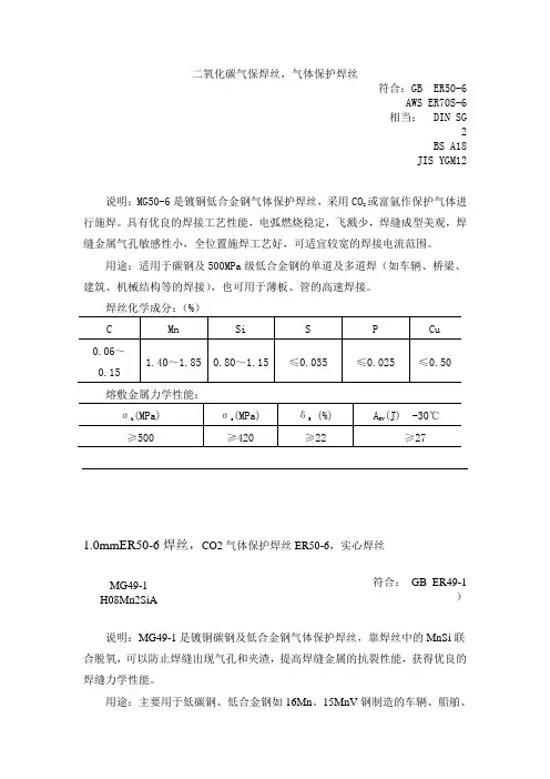 二氧化碳气保焊丝气体保护焊丝