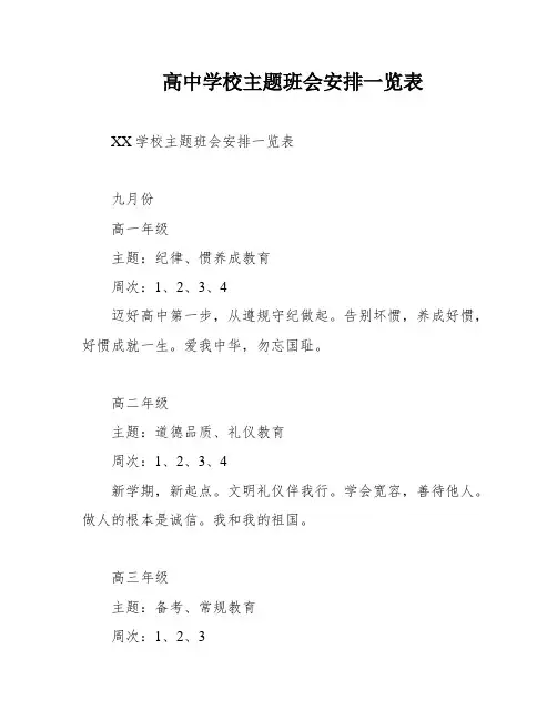 高中学校主题班会安排一览表