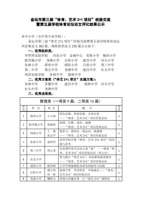 金坛市第三届“体艺2 1项目”经验交流会
