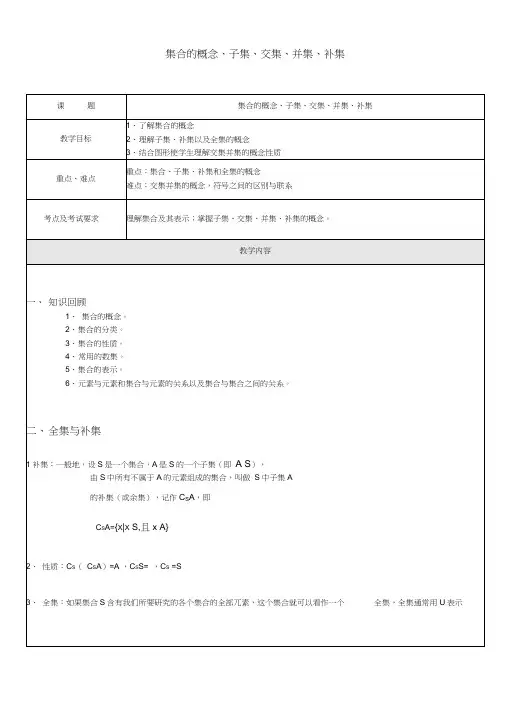 集合的概念、子集、交集、并集、补集