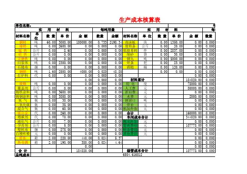 月度生产成本核算表
