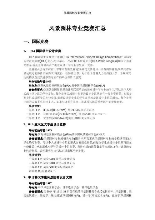 风景园林专业竞赛汇总