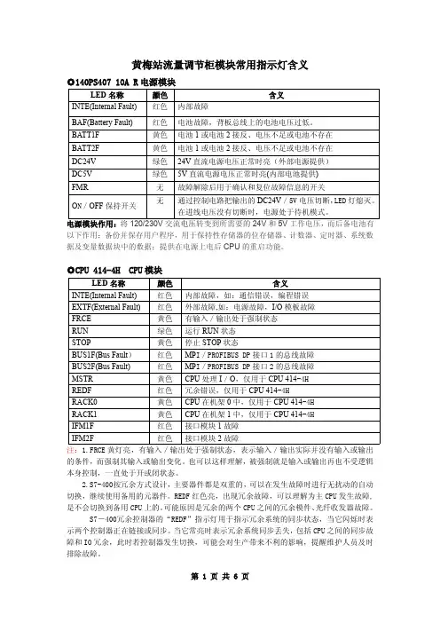 plc机柜指示灯