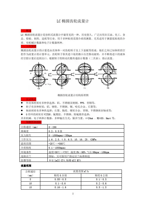 LC椭圆齿轮流量计