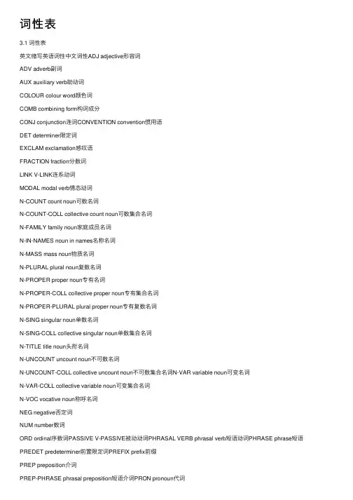 词性表——精选推荐