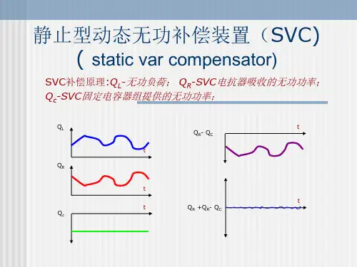 静止型动态无功补偿装置SVC的应用