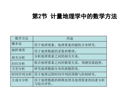 1.2 计量地理学中的数学方法