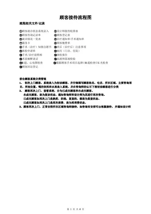顾客接待流程图