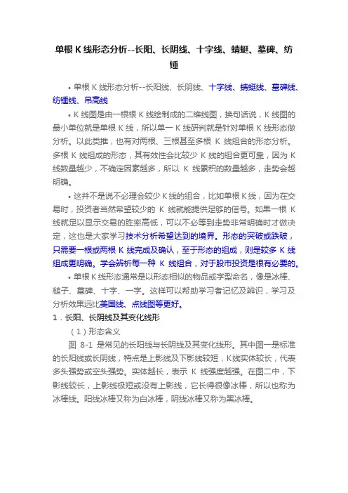 单根K线形态分析--长阳、长阴线、十字线、蜻蜓、墓碑、纺锤