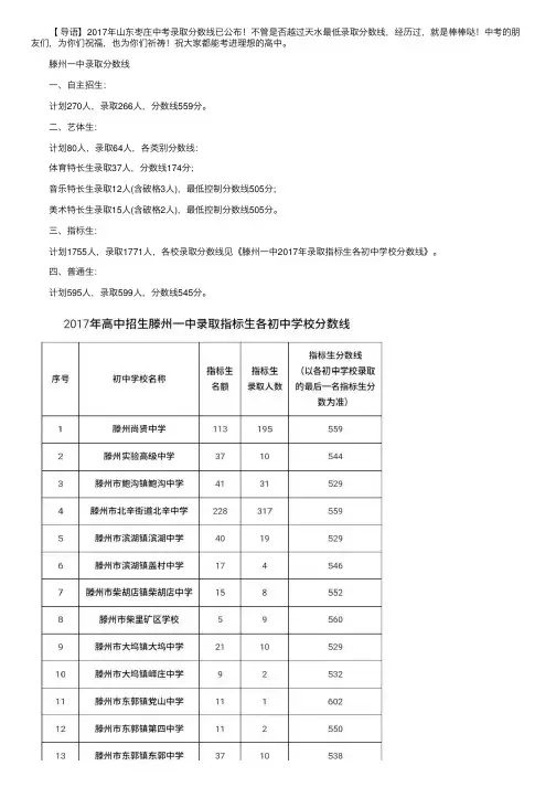 2017年山东枣庄中考录取分数线已公布