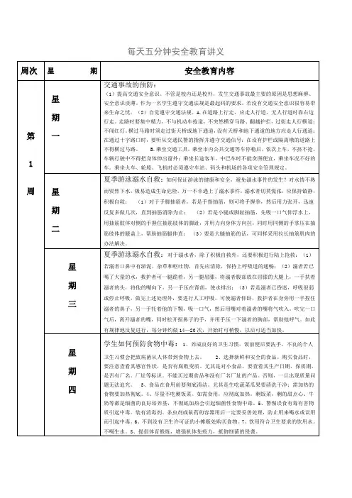 每天五分钟安全教育讲义