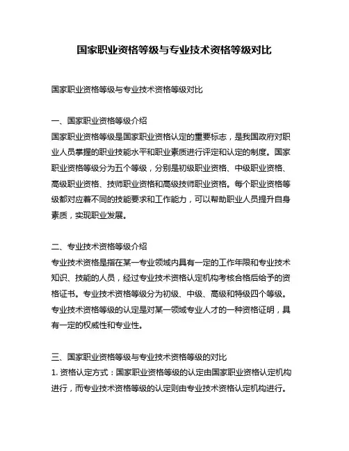 国家职业资格等级与专业技术资格等级对比