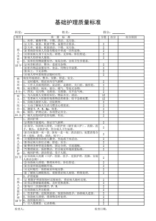 基础护理质量标准