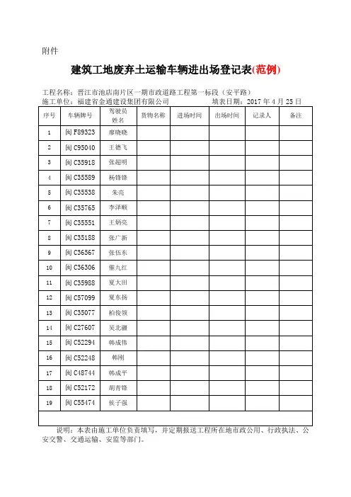 1建筑工地废弃土运输车辆进出场登记表 (自动保存的)