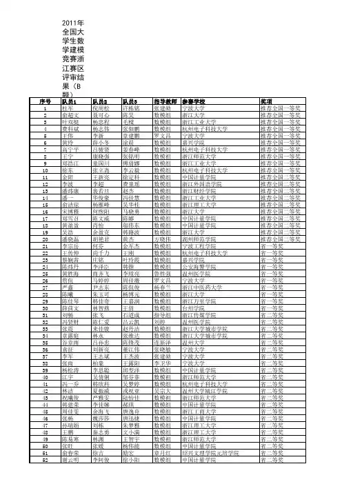 2011年全国大学生数学建模竞赛浙江赛区评审结果(B题)