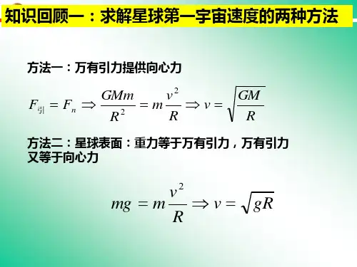 6.5万有引力应用：卫星运动以及变轨问题