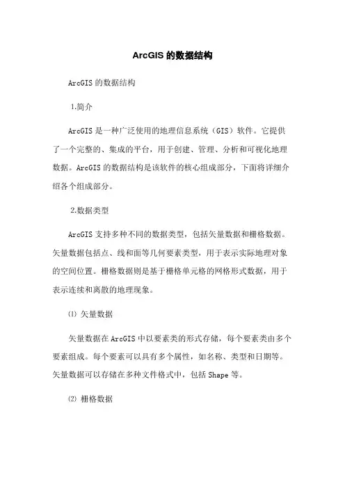ArcGIS的数据结构