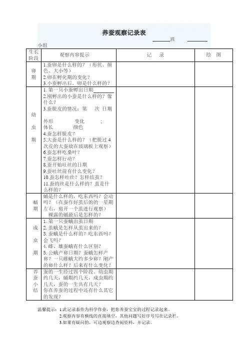 养蚕观察记录表