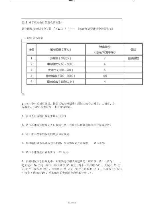 2018城市规划设计收费标准(最新收费标准)