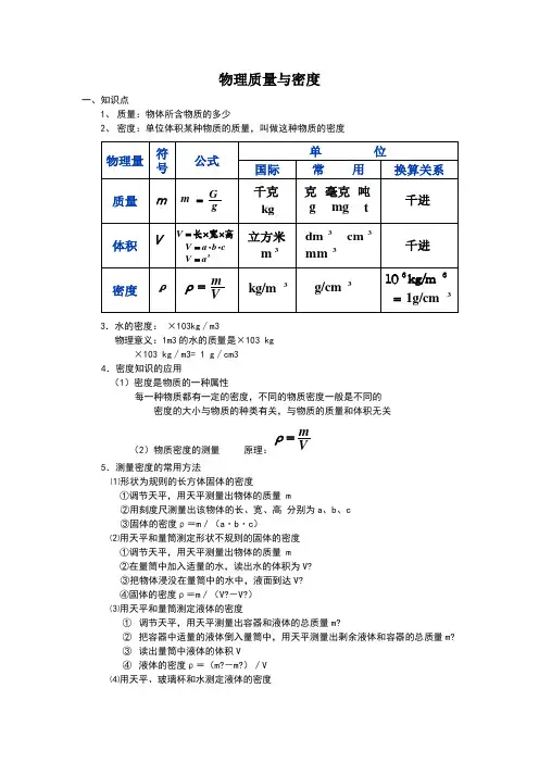 密度知识点