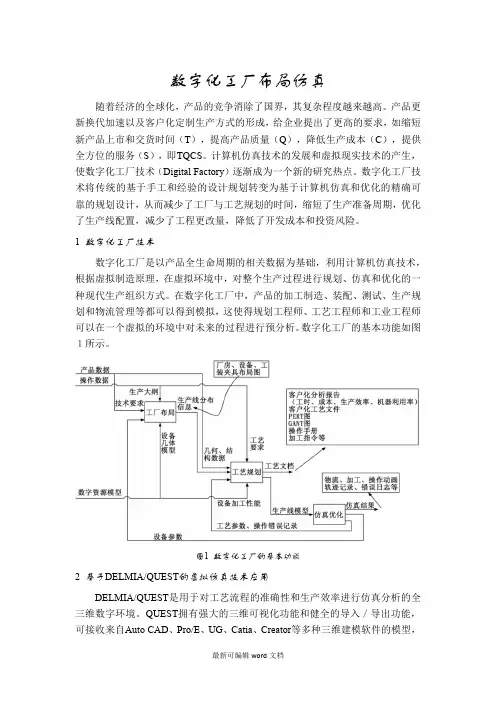 数字化工厂布局仿真