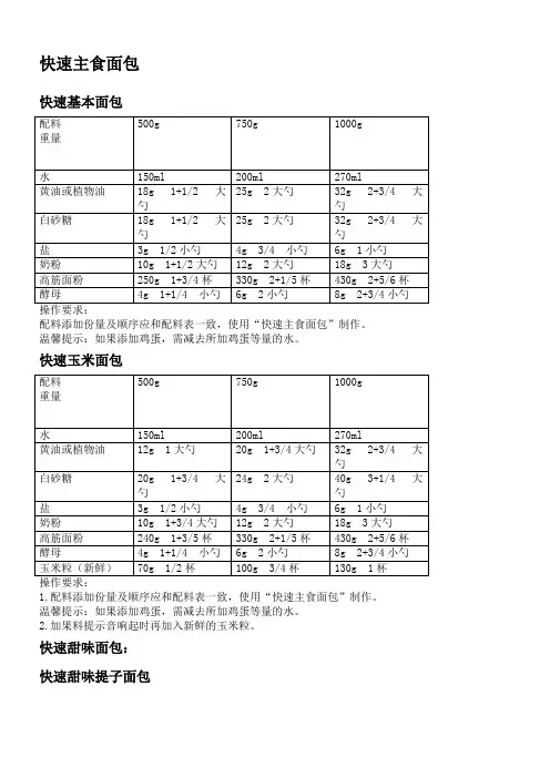 美的面包机食谱 电子版