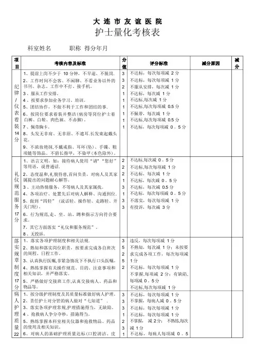 护士量化考核表