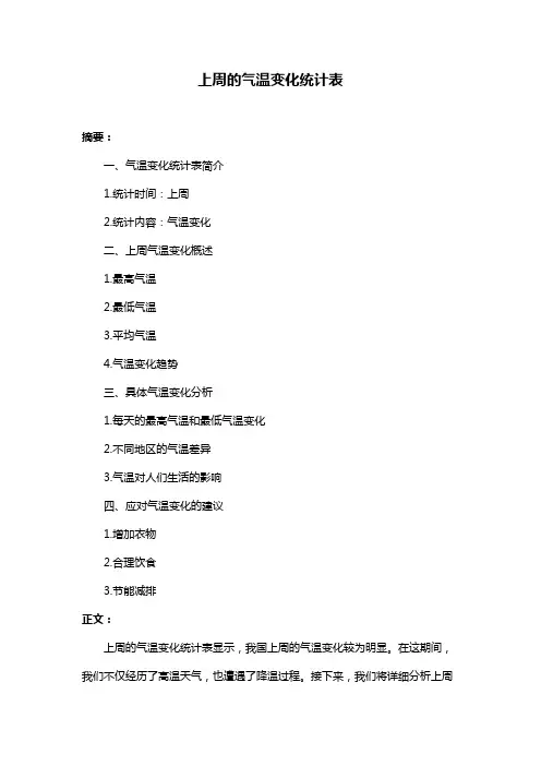 上周的气温变化统计表