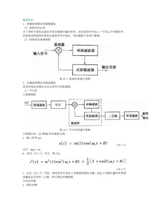 载波同步《通信原理》