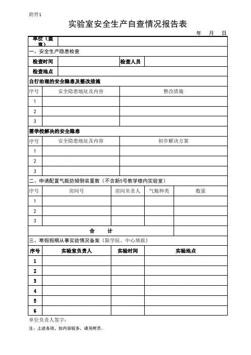 北京理工大学 实验室安全生产自查情况报告表