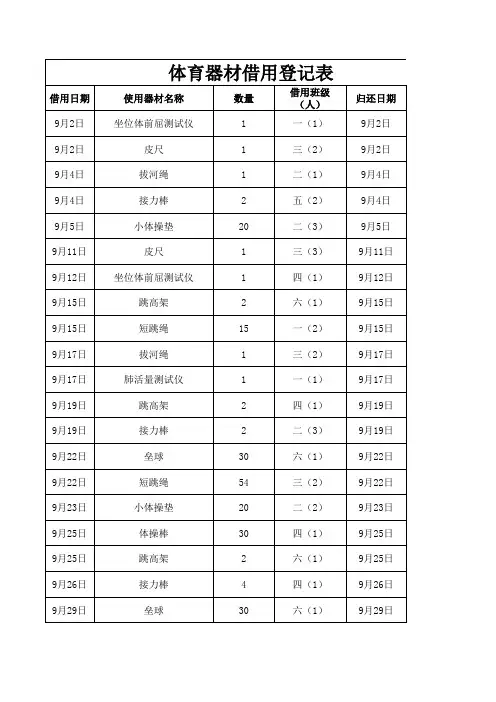 体育器材借还登记表