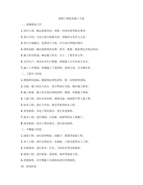 装修工程流水施工方案
