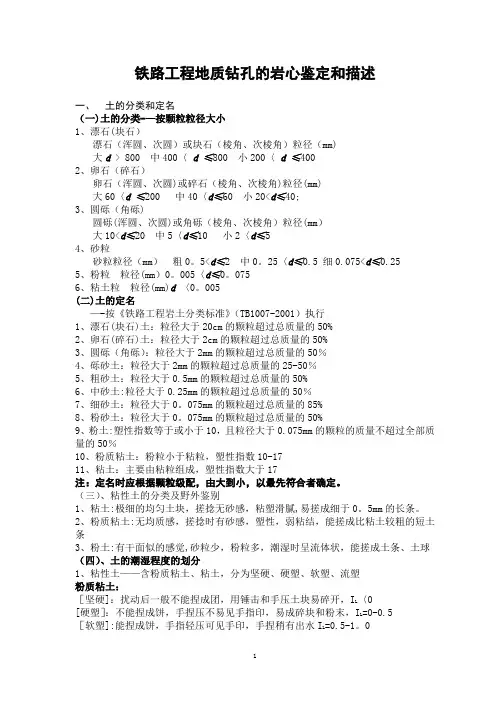 岩芯鉴定描述